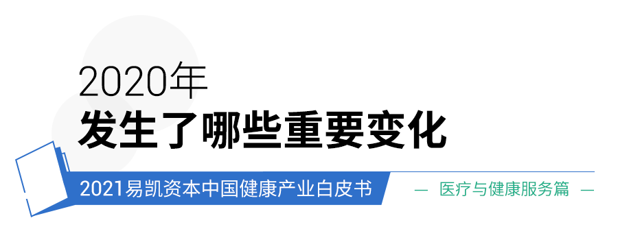 医疗与健全服务标题1.png 医疗与健全服务标题1.png
