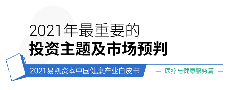 医疗与健全服务标题2.png 医疗与健全服务标题2.png