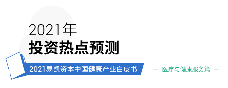医疗与健全服务标题3.png 医疗与健全服务标题3.png