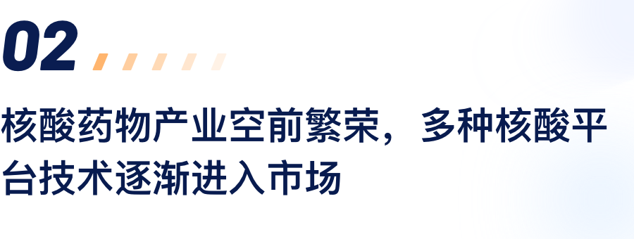 核酸药物产业空前繁华，多种核酸平台技术逐步进入市场.png