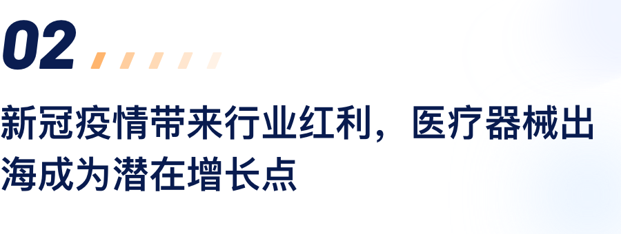 新冠疫情带来行业盈利，医疗器械出海成为潜在增长点.png