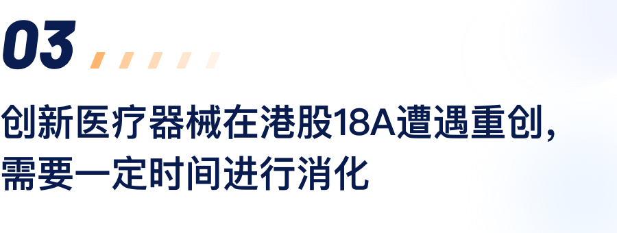 创新医疗器械在港股18A遭逢沉创，必要一按功夫进行消化.png