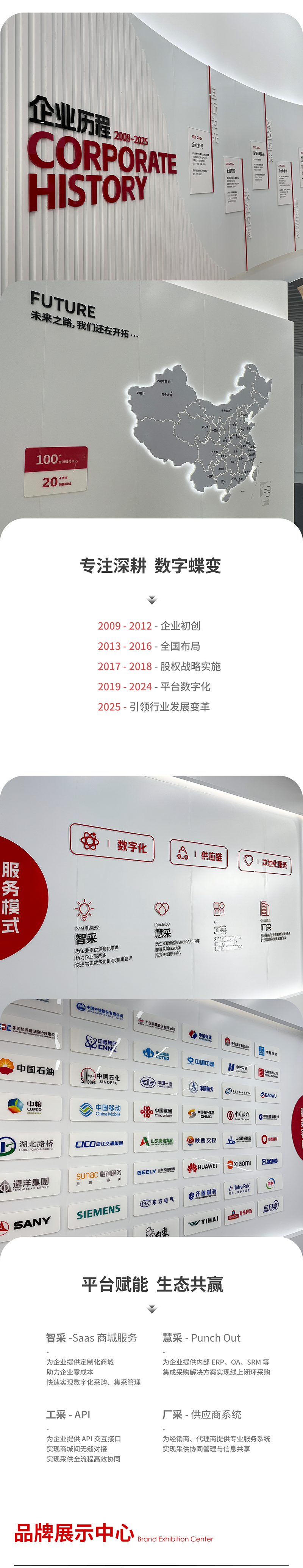 焕新启航智汇未来-太阳成集团_02.png